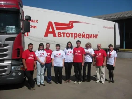 Работа Автотрейдинга